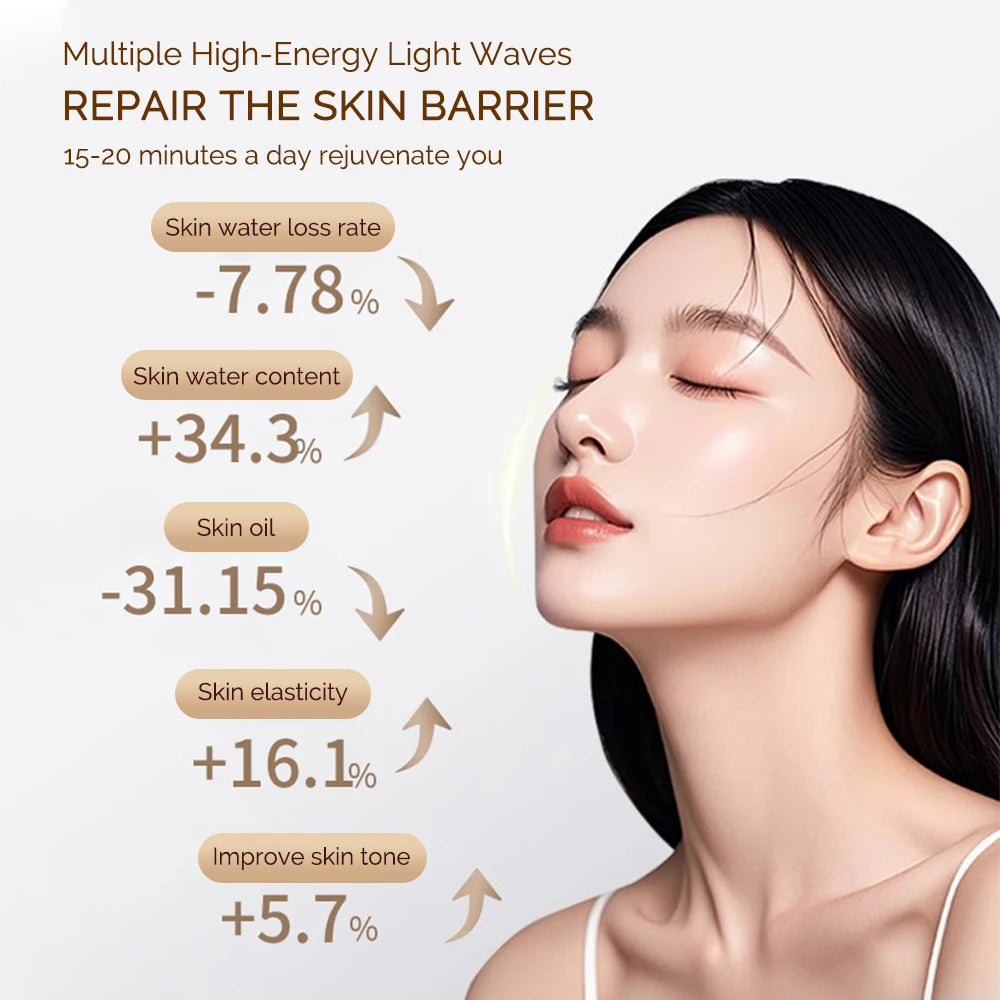 Máscara Facial de LED com 7 Cores Recarregável – Acessório de Beleza